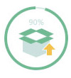 超過90%市場滲透率
